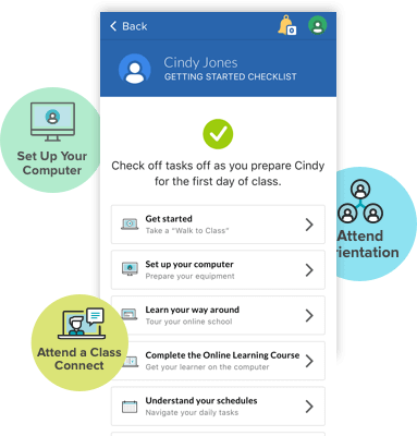 screenshots of the Getting Started Checklist on the K12 App